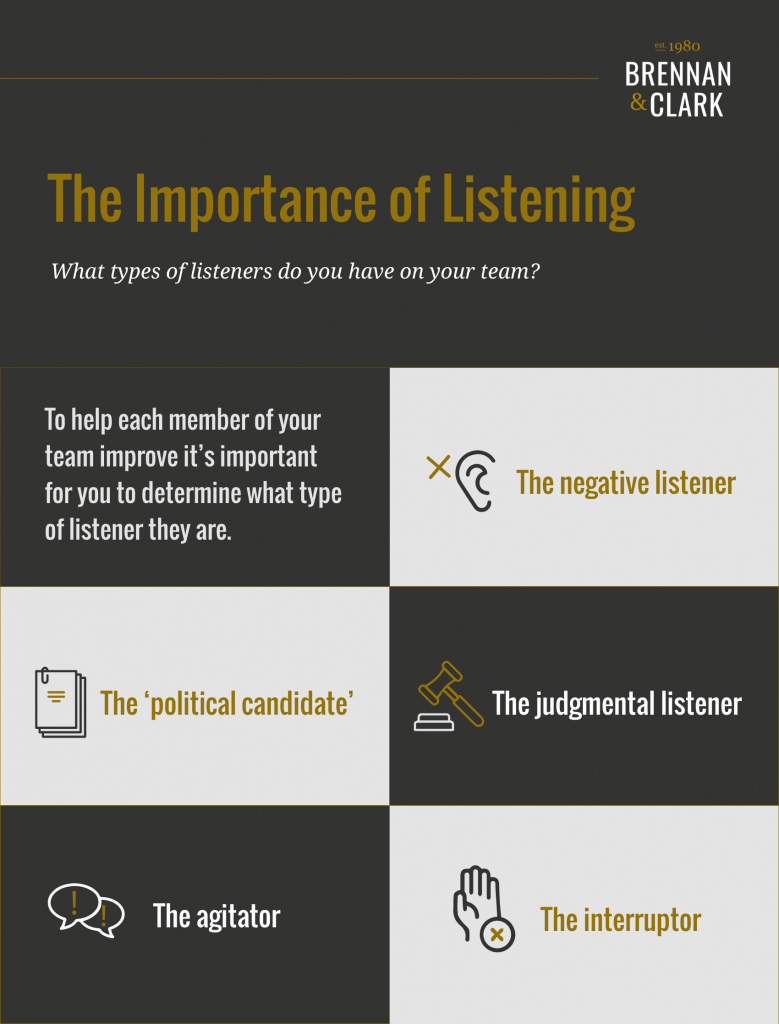 the importance of listening 