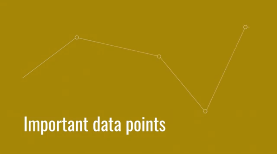 Customized reporting services and analytics from Brennan & Clark help you to evaluate credit risk and the make-up of bad debt write-offs.